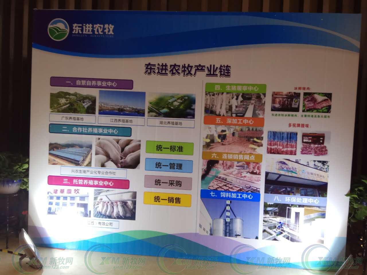 乐竞在线平台（中国）官网农牧产业链